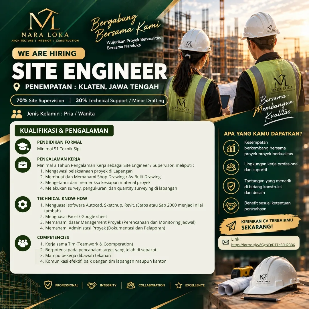 Poster Site Engineer - Klaten | Nara Loka 1