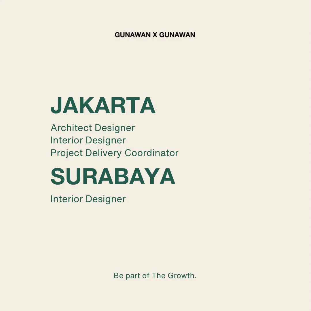 Poster Architect Designer, Interior Designer, Project Delivery Coordinator - Jakarta Surabaya | Kantor Gunawan Gunawan 2