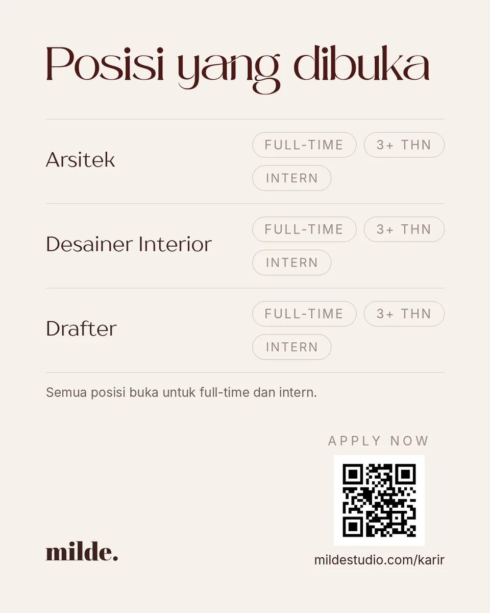 Poster Arsitek, Desainer Interior, Drafter - KAB. TANGERANG | Mildestudio 2