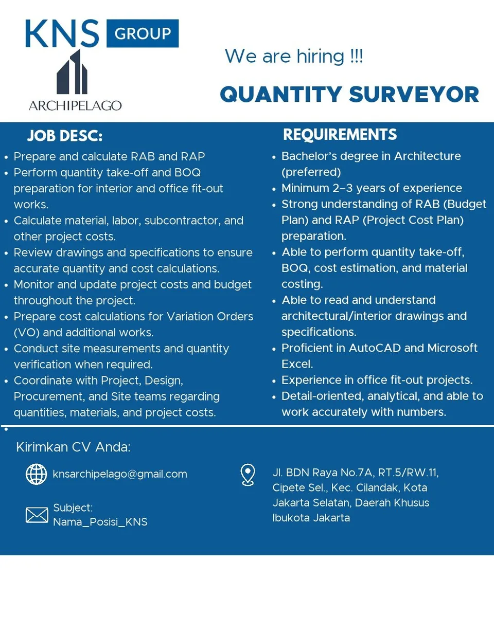 Poster Interior Designer, Quantity Surveyor di KNS Group 2