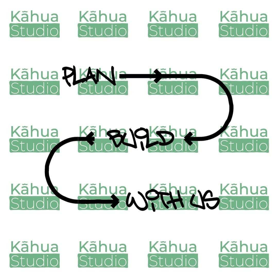 Kahua Studio
