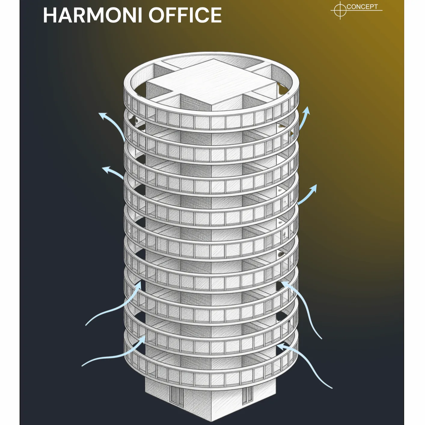 Harmoni Office