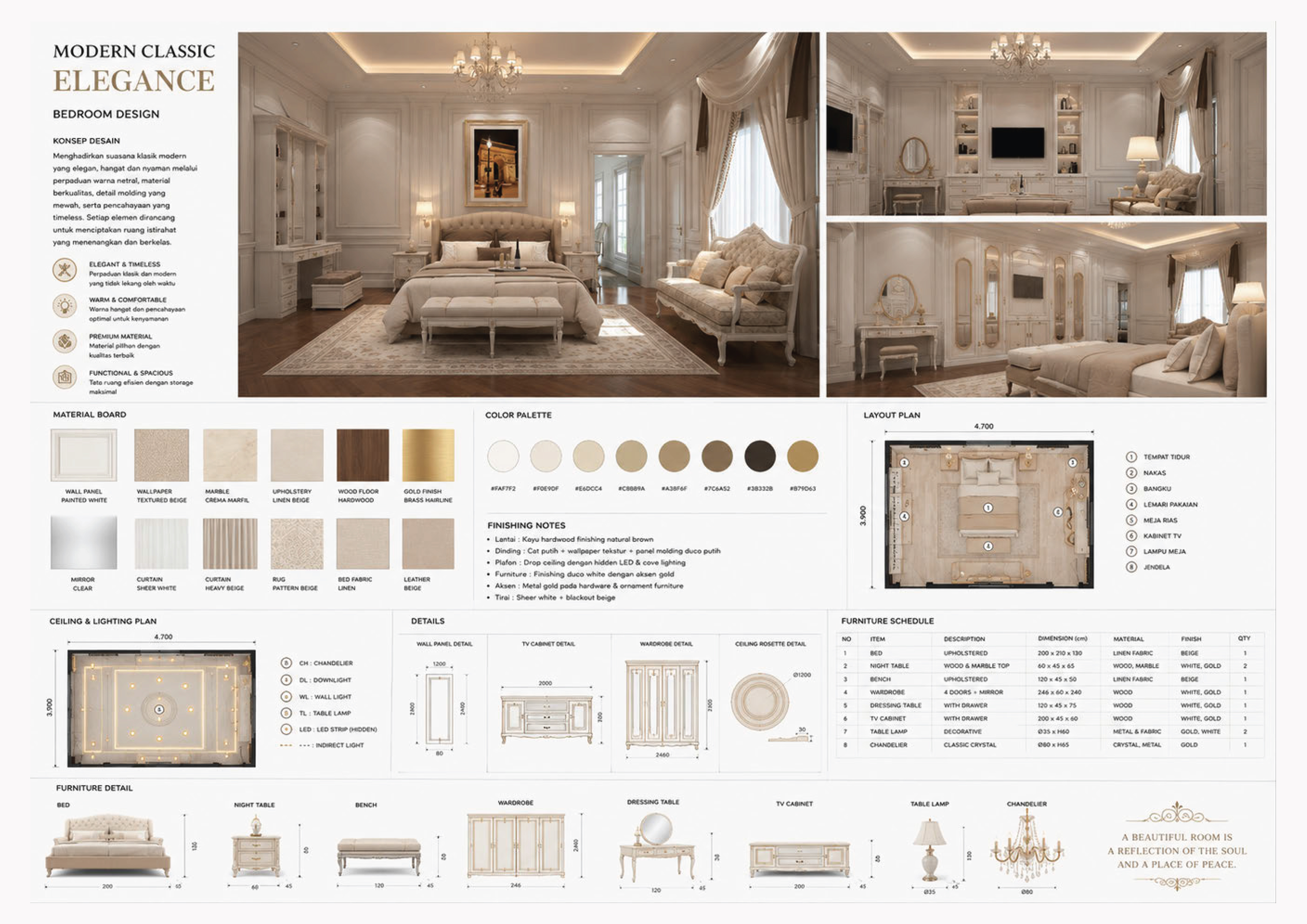 Rumah Modern Contemporary Classic