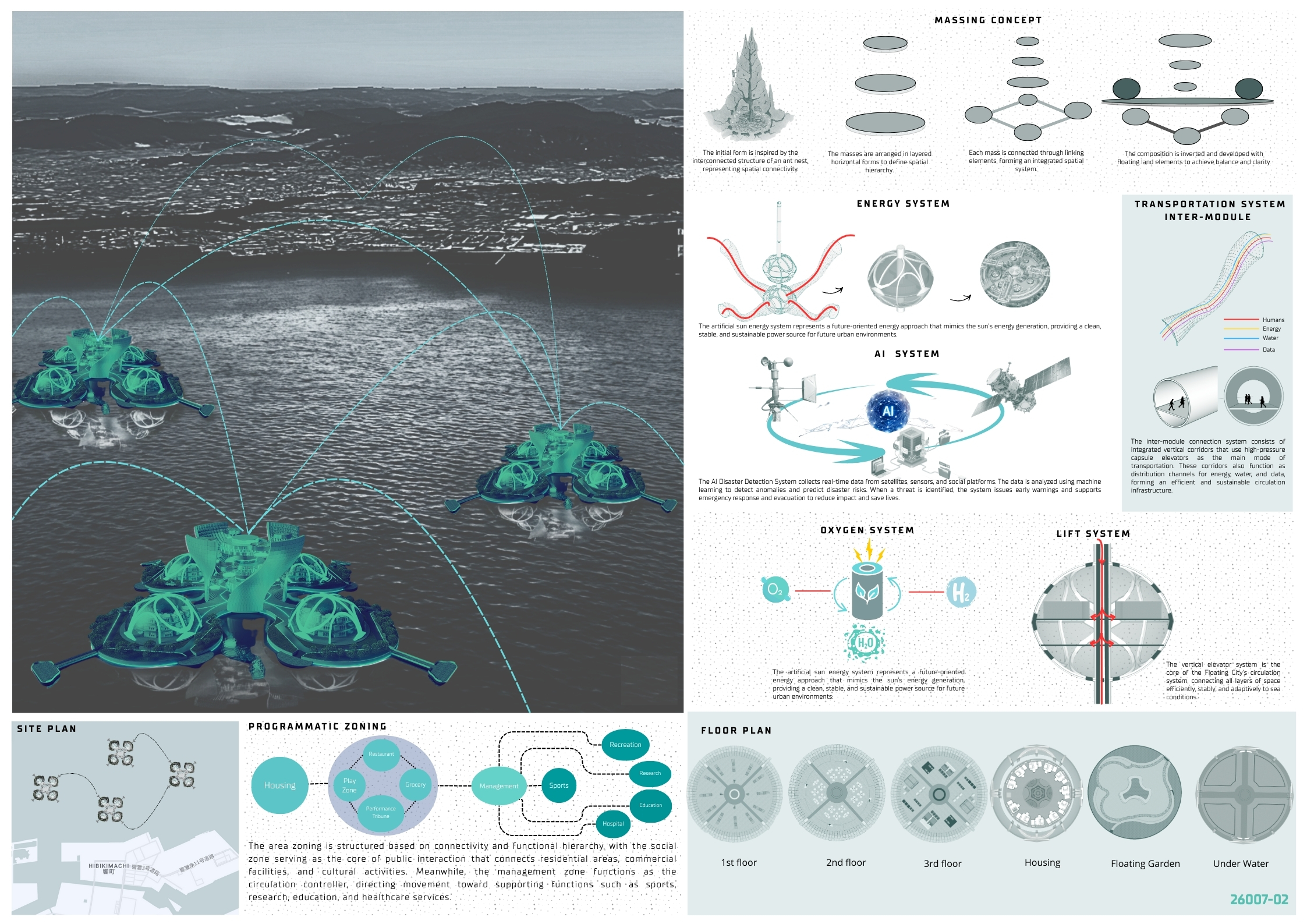 Ant Deco - Floating City Colony Habitat 2125
