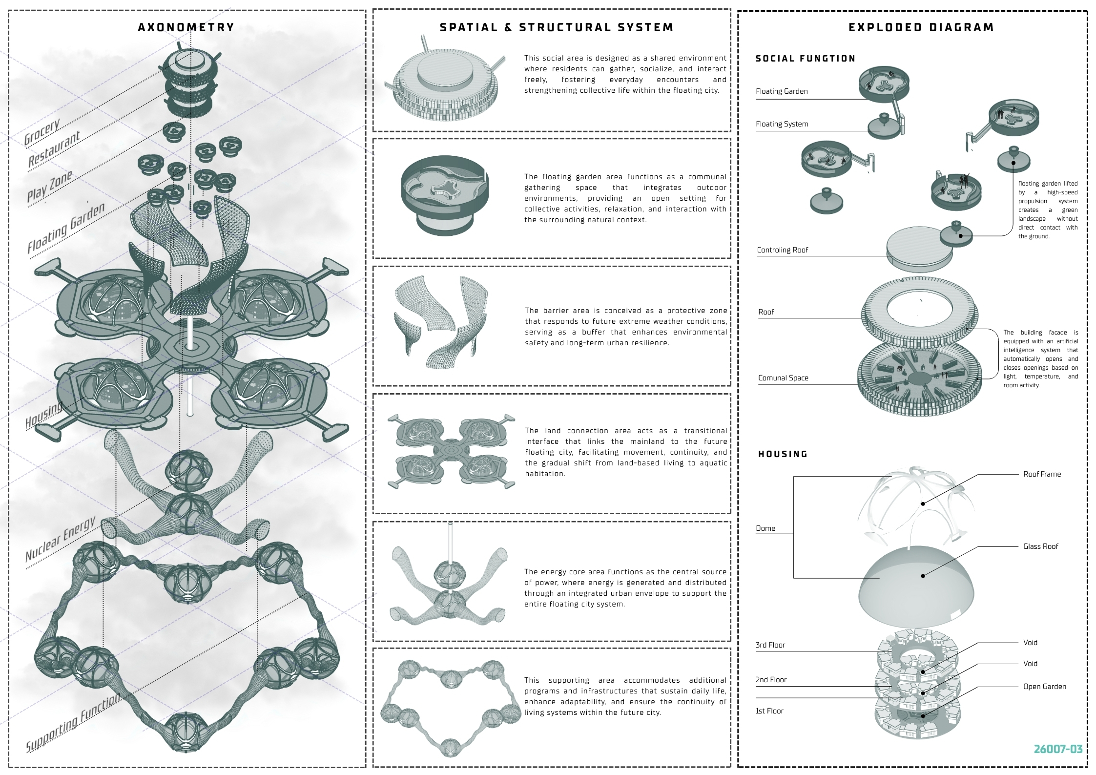 Ant Deco - Floating City Colony Habitat 2125