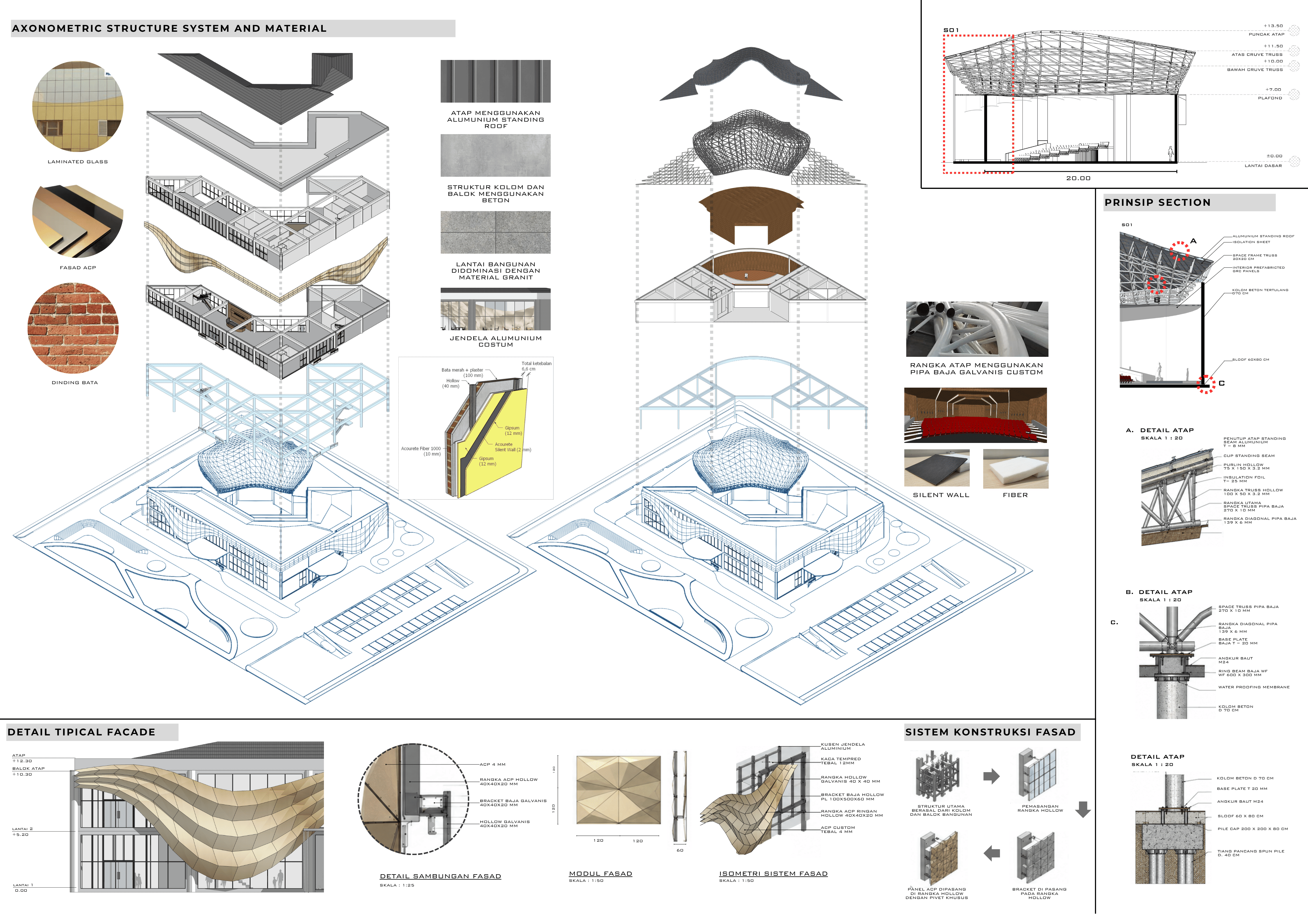 Emanate Space - Performing Art Center ITERA