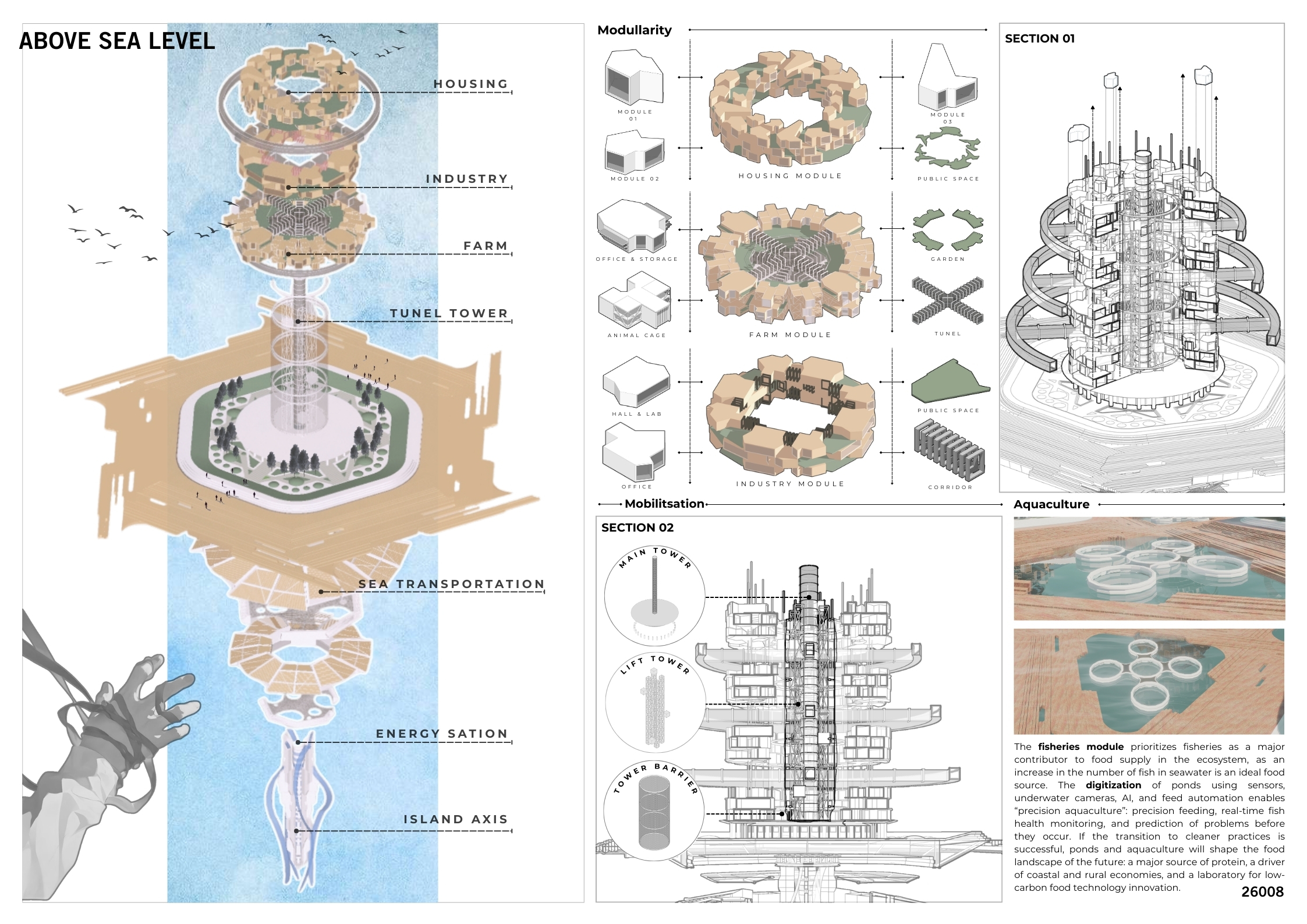 Mocalics Island