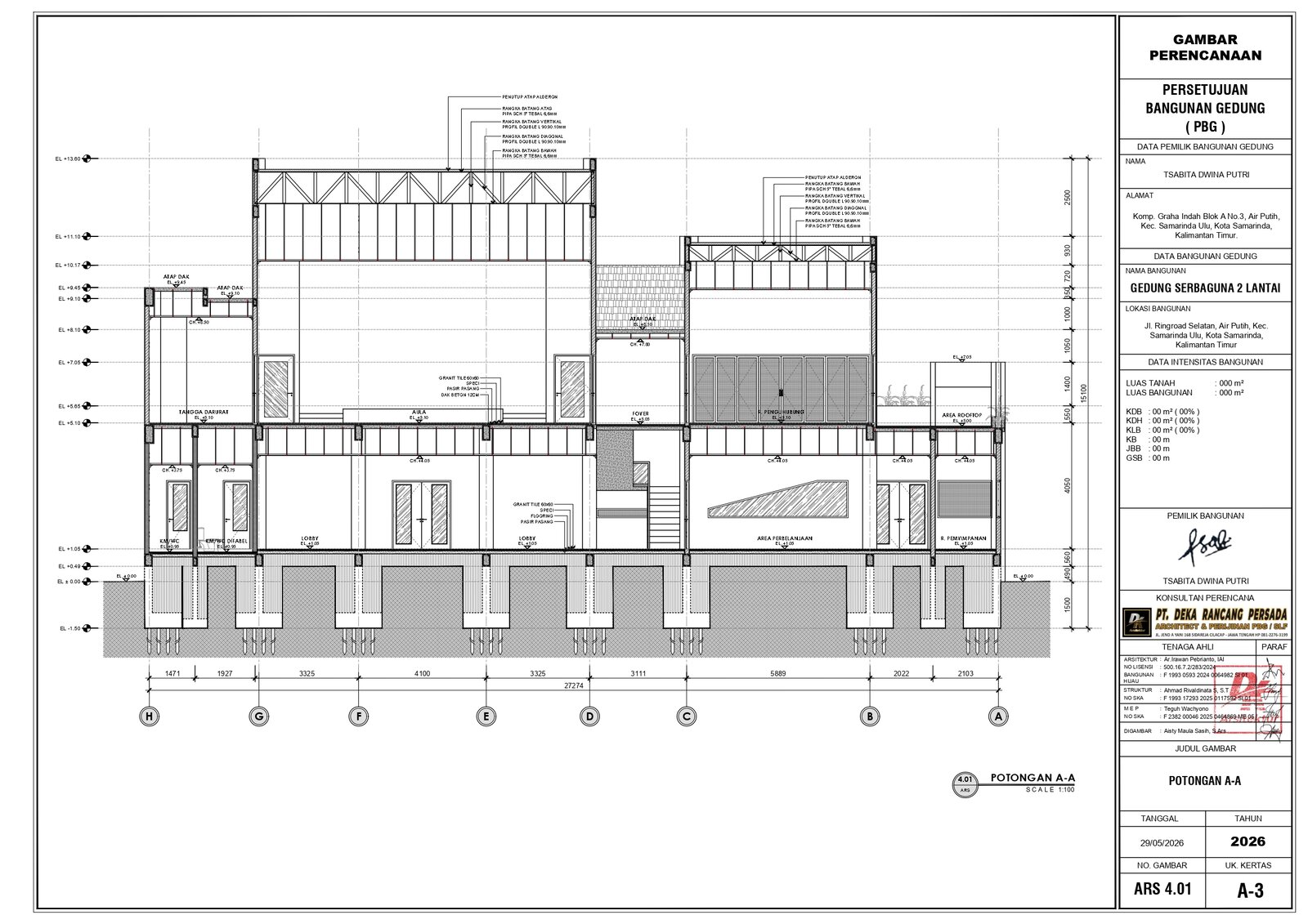Gedung Serbaguna 2 Lantai