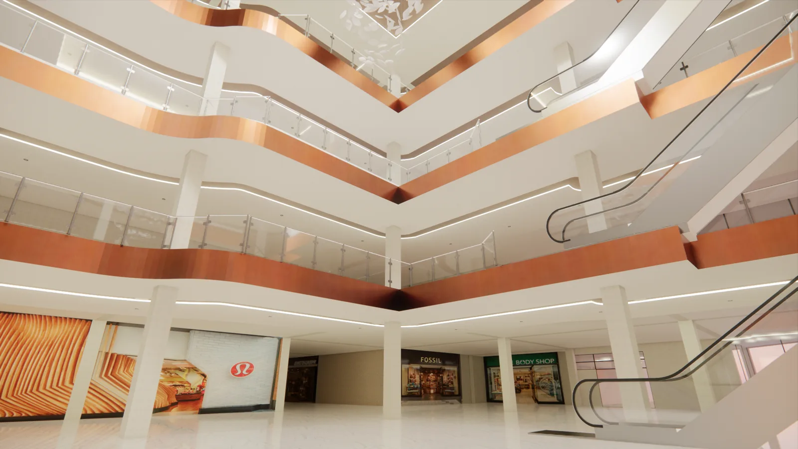 Mixed Use  Mall dan Apartement