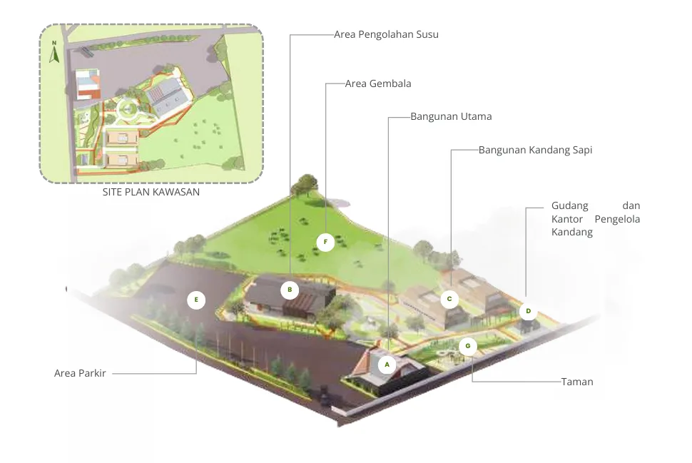 Eduwisata Sapi Perah