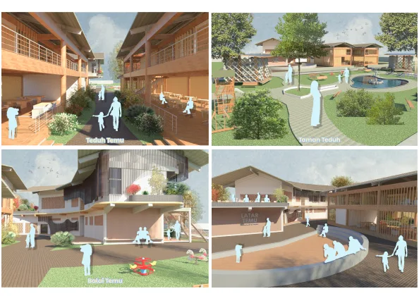 Latar Temu : Architecure as Togetherness