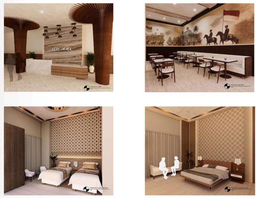 Zero Boutique Hotel
