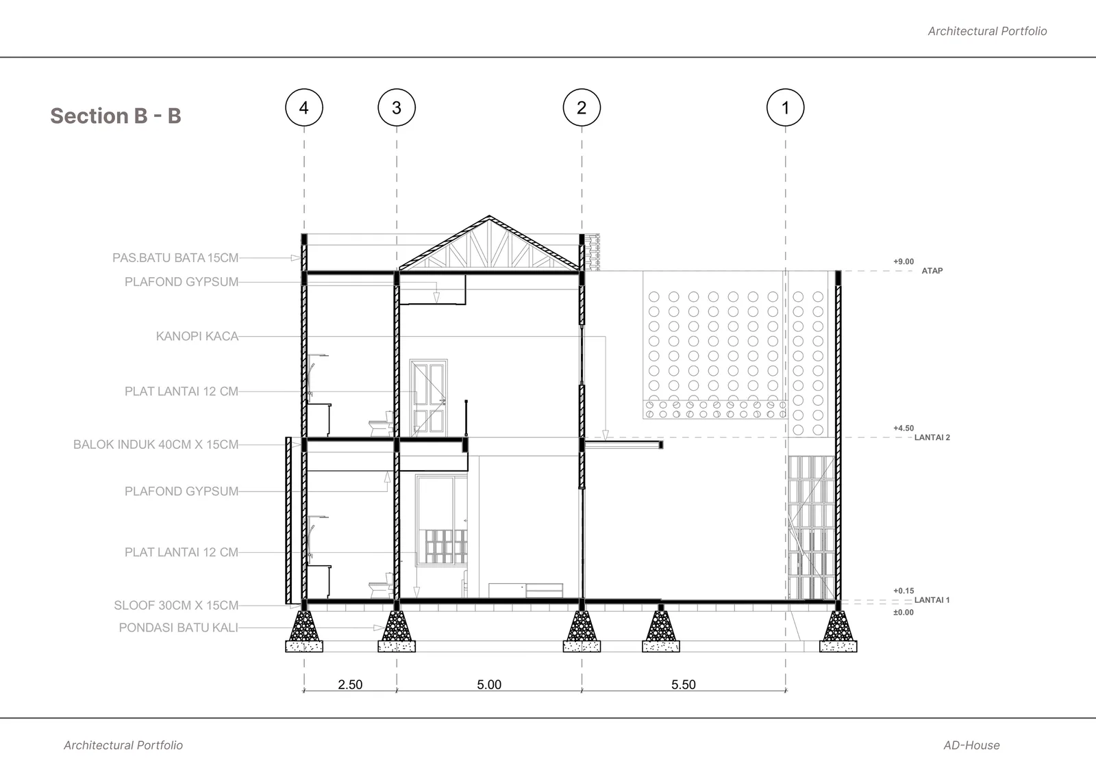 Rumah Minimalis Dua Lantai