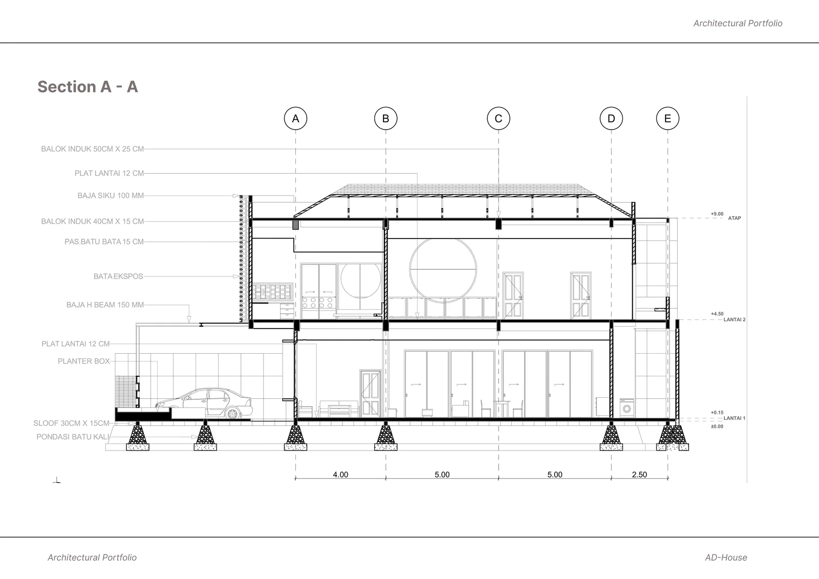 Rumah Minimalis Dua Lantai