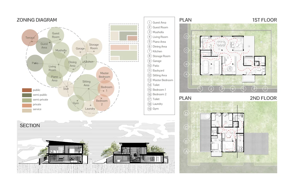 Rumah