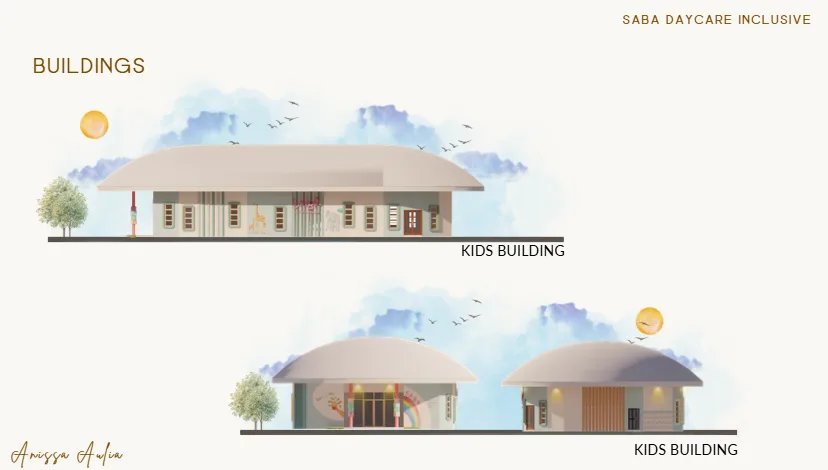 SABA DAYCARE INCLUSIVE