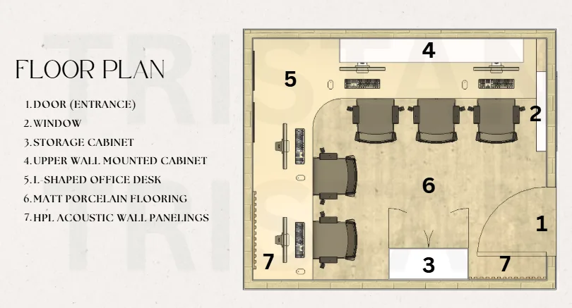 Ruang Kantor 12m2 untuk 5 orang