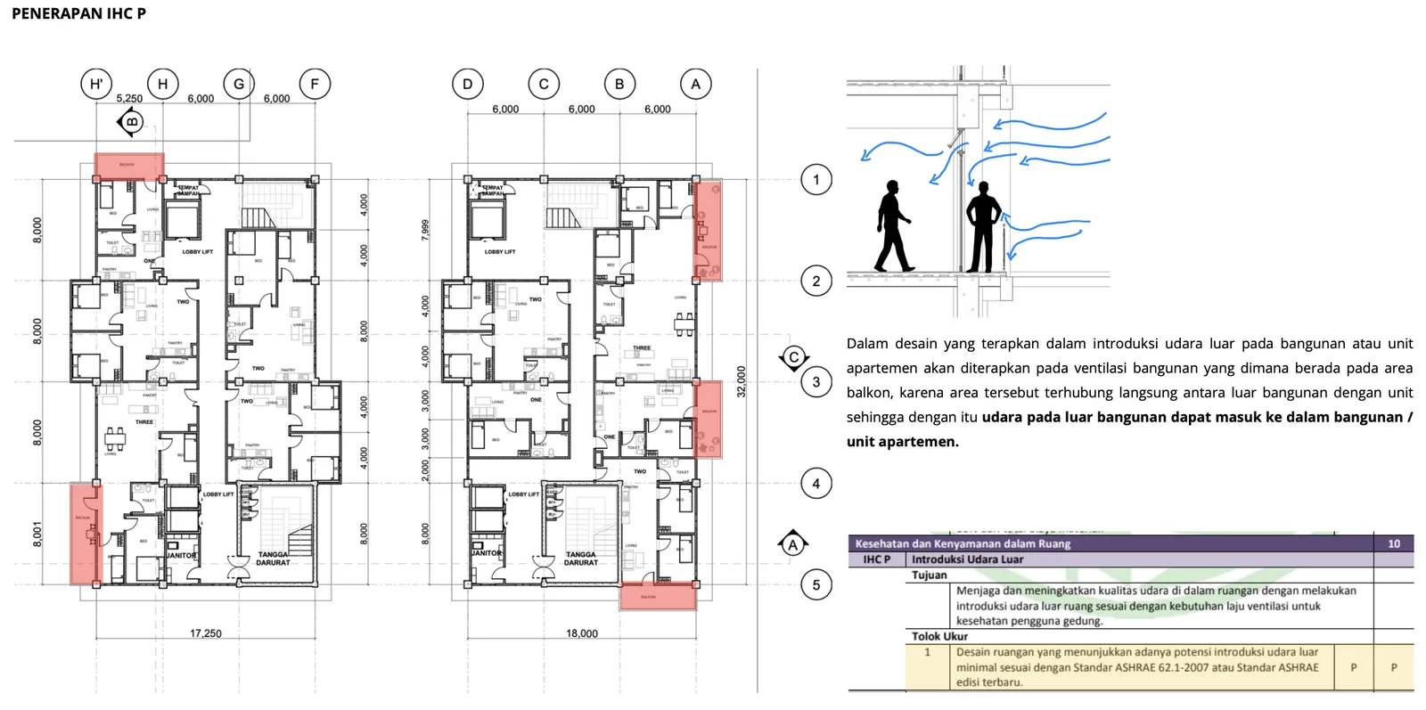 Apartement