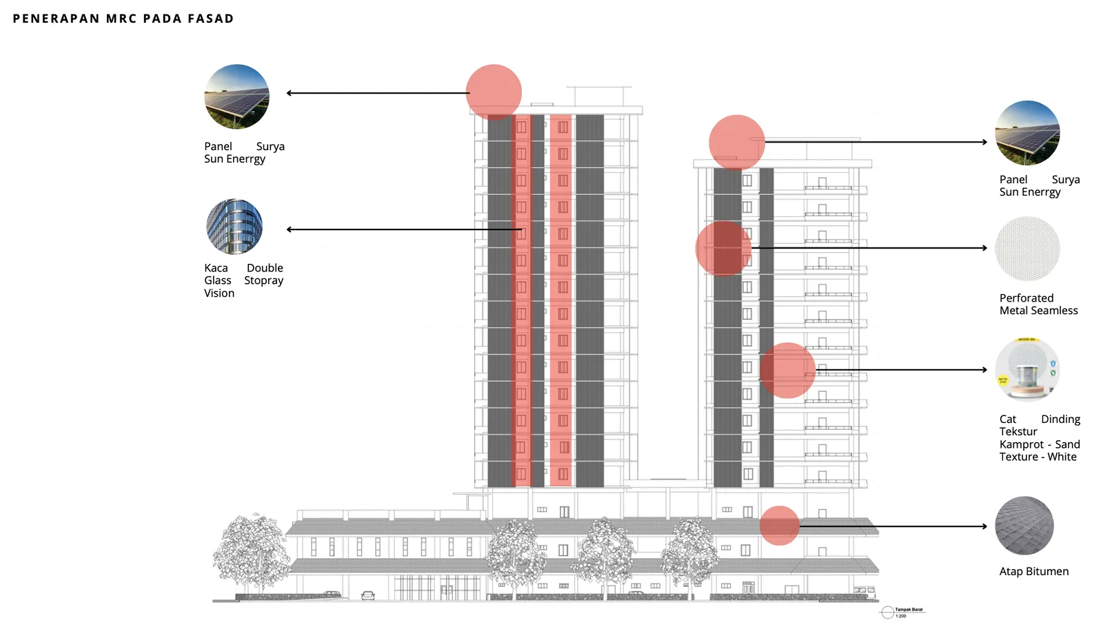 Apartement