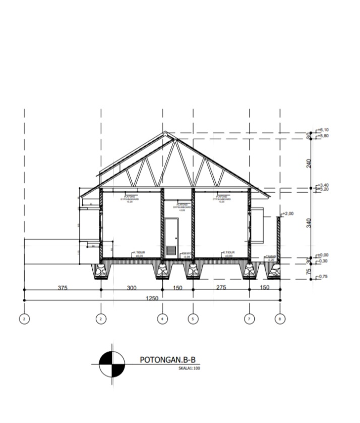 Rumah 1 Lantai