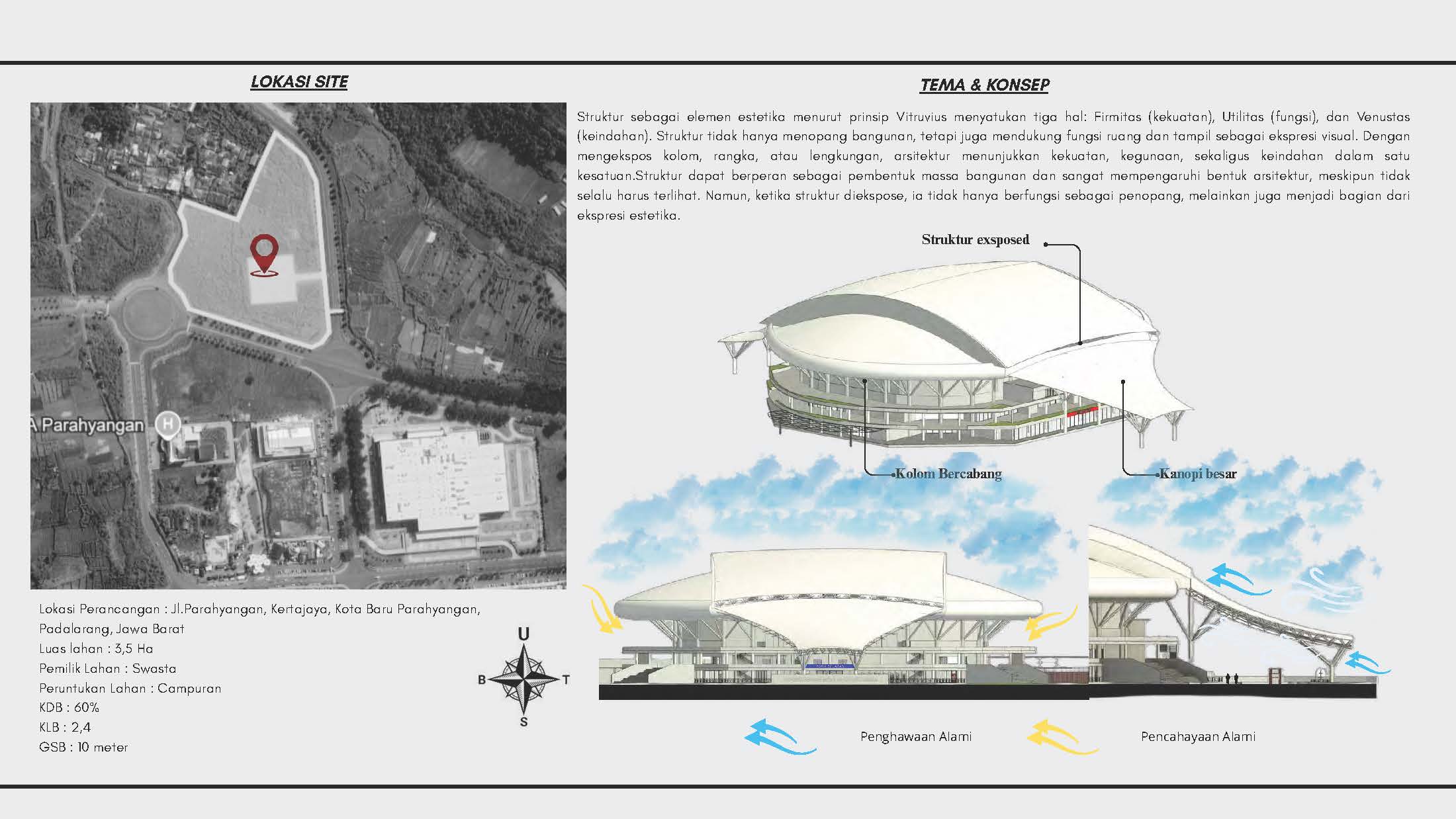 Indoor Sport Arena Tipe B